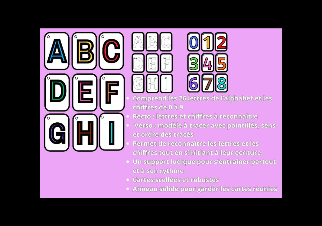 Imagier lettres et chiffres - porte-clé éducatif pour enfant