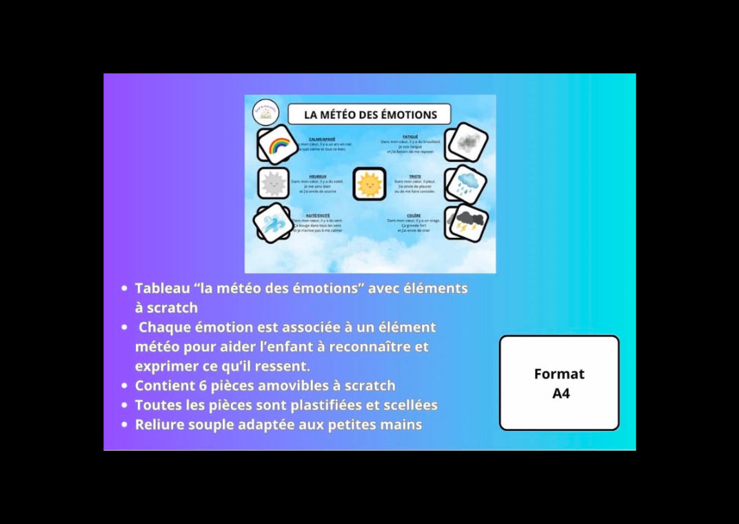 La météo des émotions - tableau ludique pour reconnaître les émotions